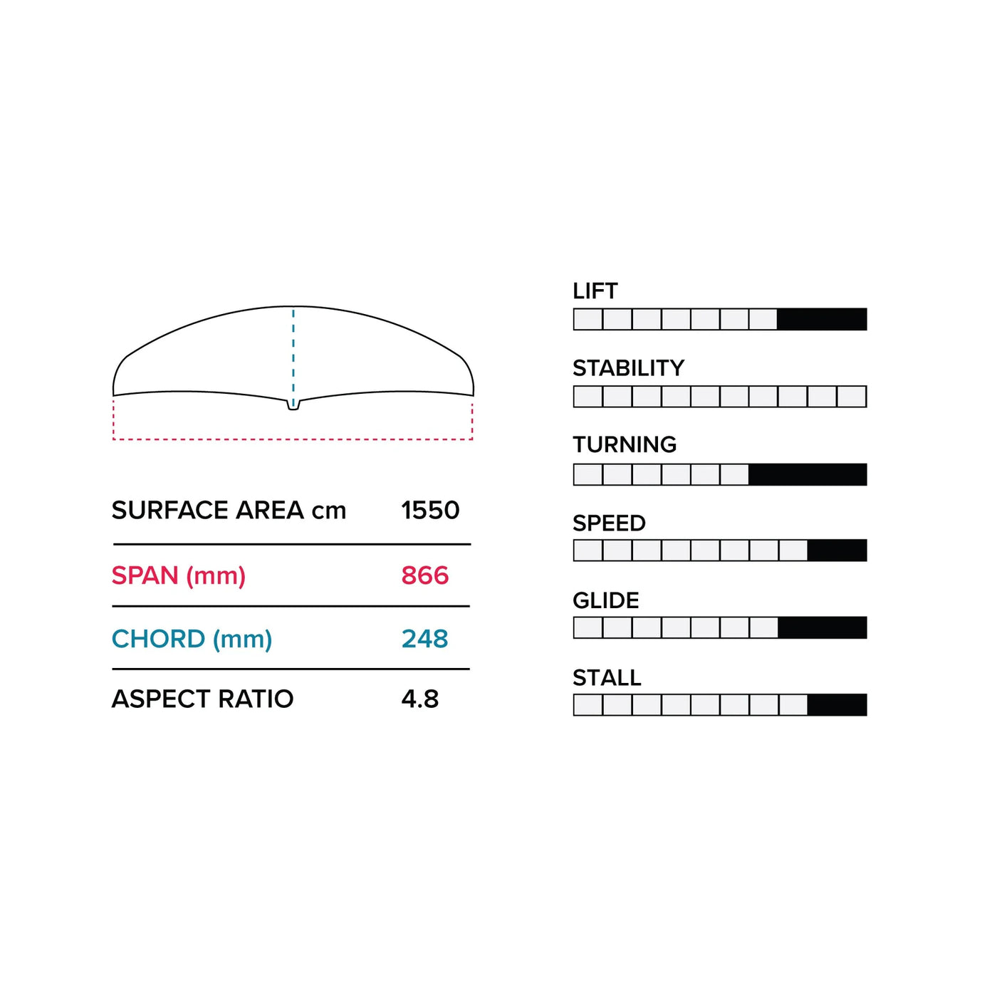 E 866/710 LOWER PACKAGE V1