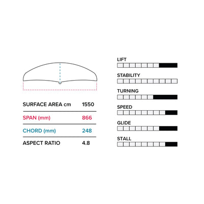 E 866/710 LOWER PACKAGE V1