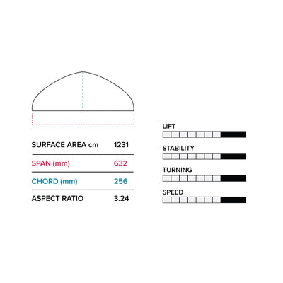 HOVER GLIDE FKITE V6