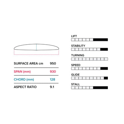 PTM 930/710 LOWER PACKAGE V1