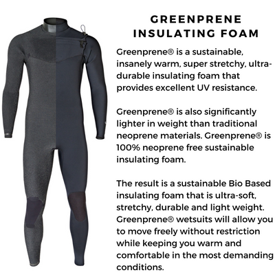 Greenprene 4/3 Front Zip Full Men's Wetsuit