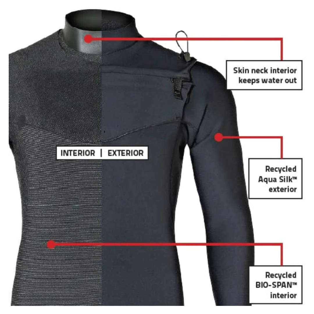 Greenprene 4/3 Front Zip Full Men's Wetsuit