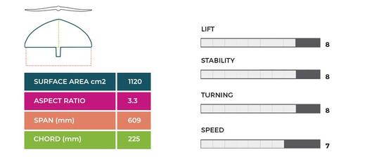 HOVER GLIDE APOLLO WING 60CM - KITE Wing